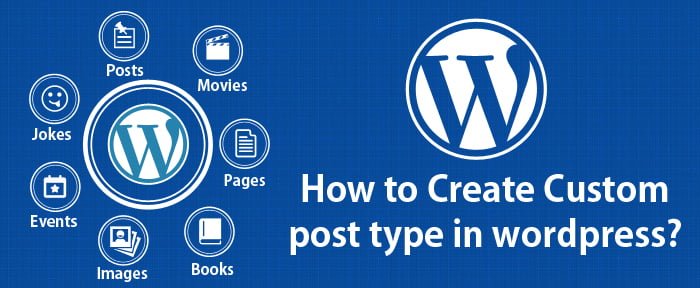 Custom Post Type WordPress