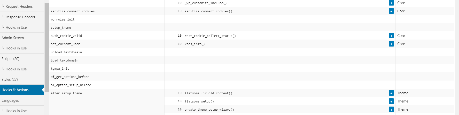 Query Monitor Hooks & Actions