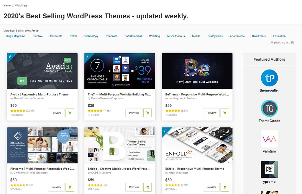 Themeforest WordPress theme marketplace