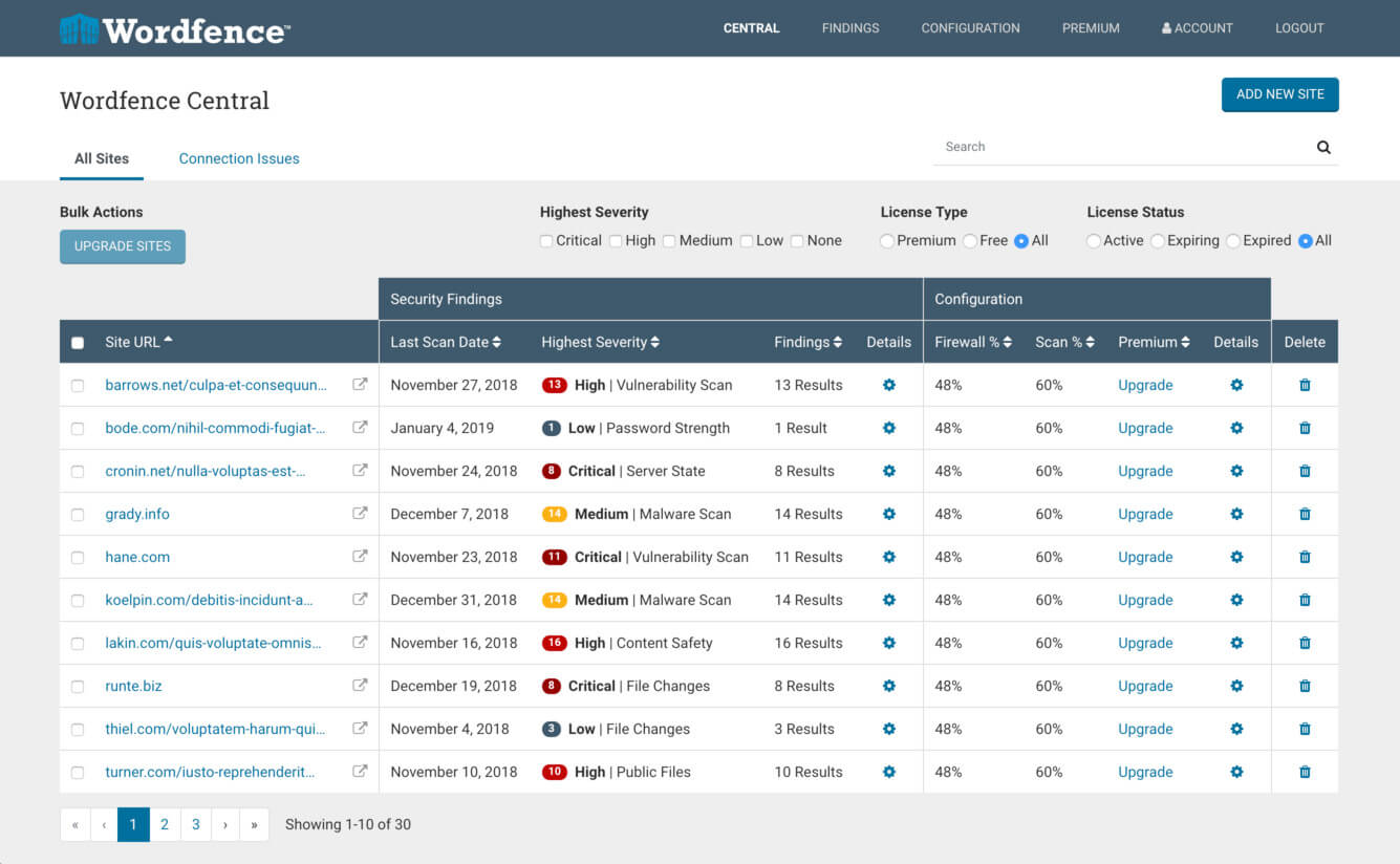 Wordfence WordPress Malware Scanner Plugin