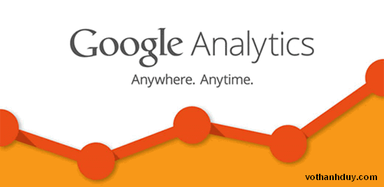 Google Analytics